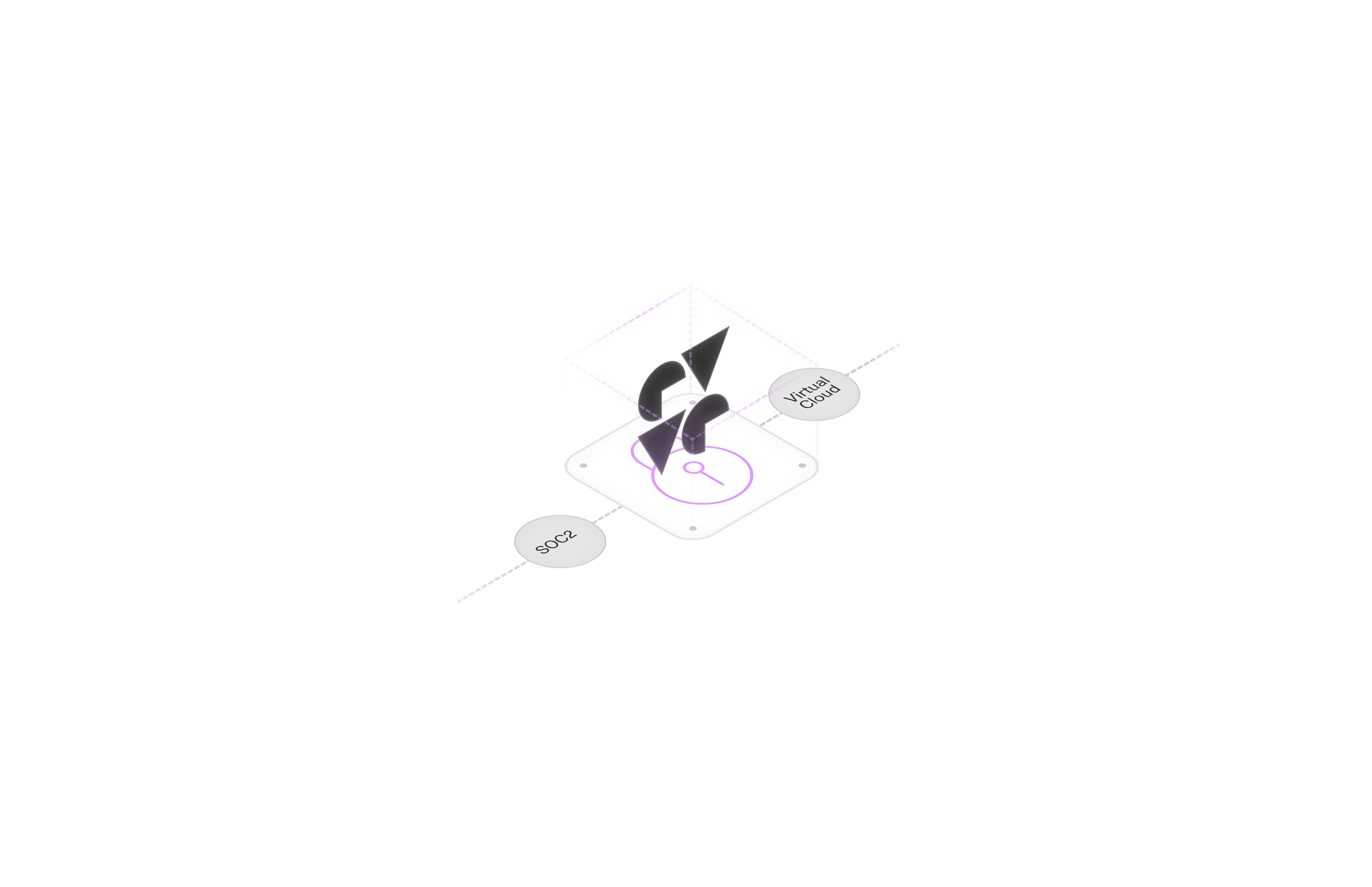 devrev-image-alt