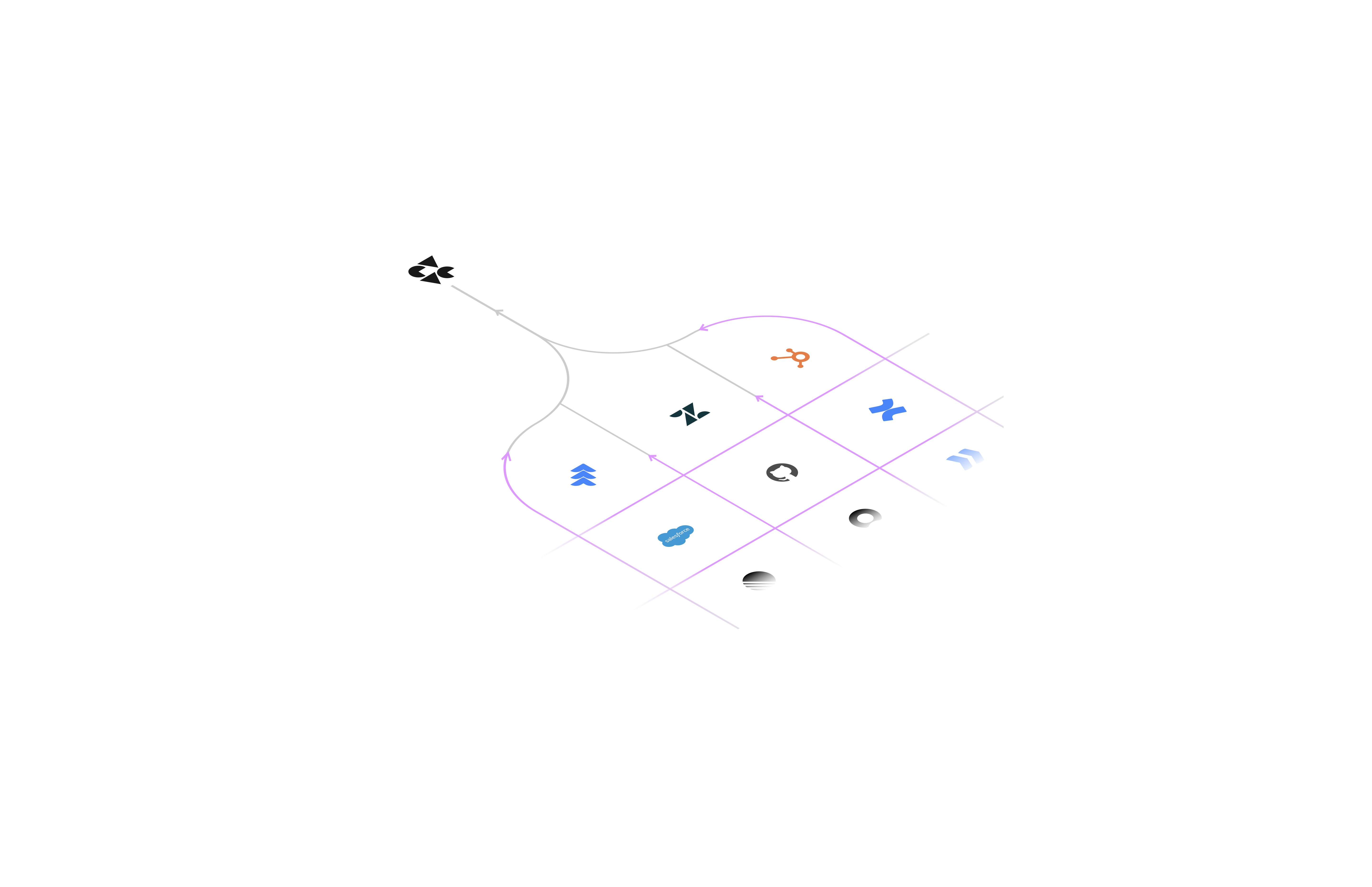 devrev-image-alt