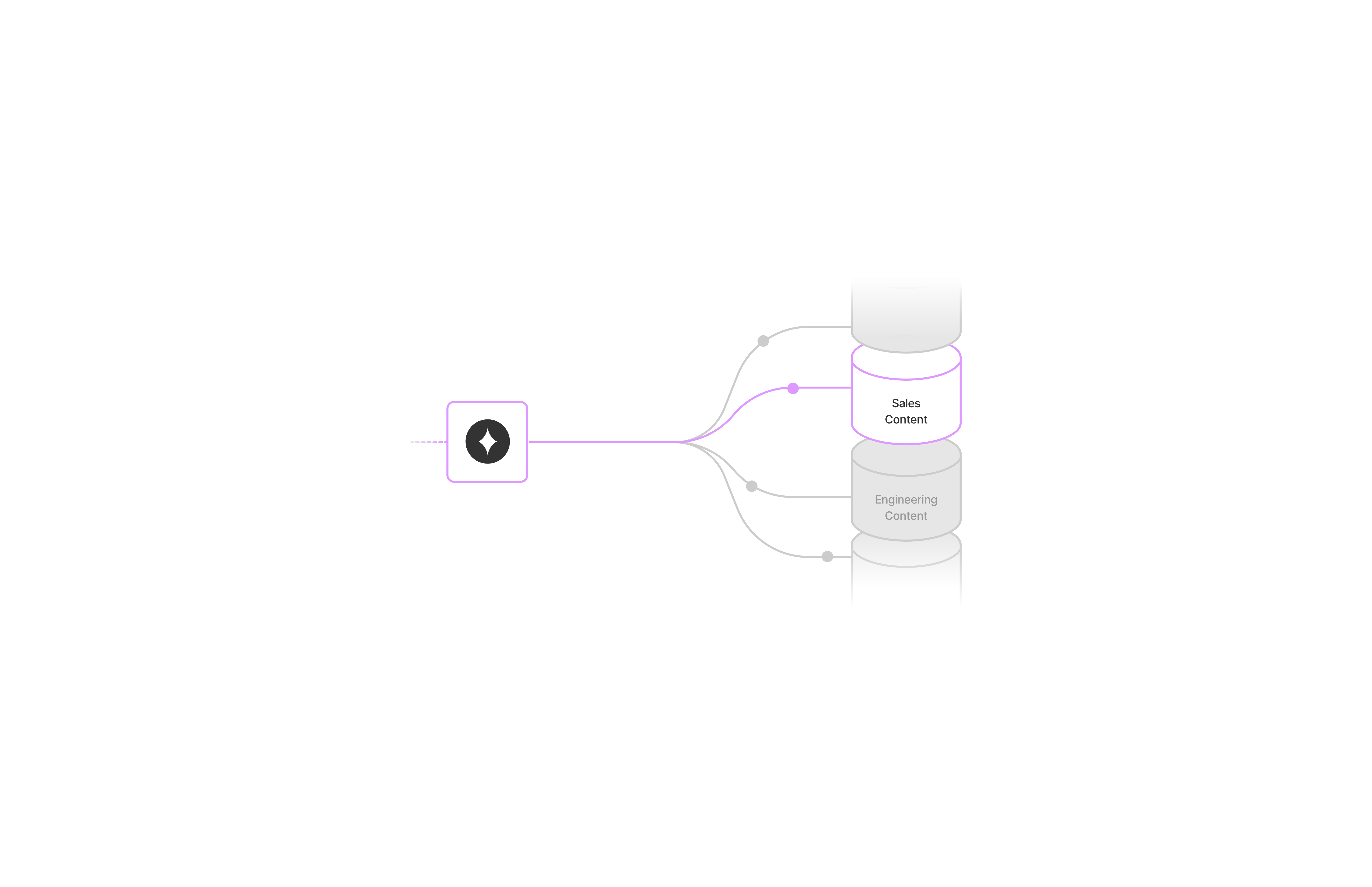 devrev-image-alt